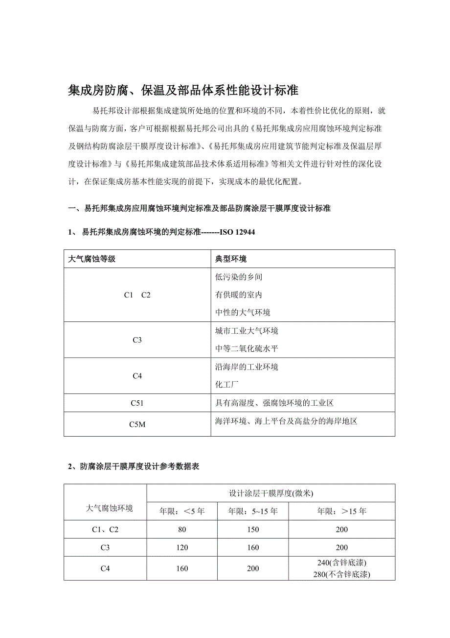 集成房防腐及保温性能设计标准.doc_第1页