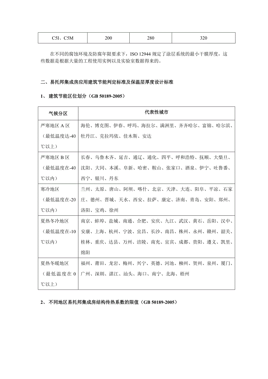 集成房防腐及保温性能设计标准.doc_第2页