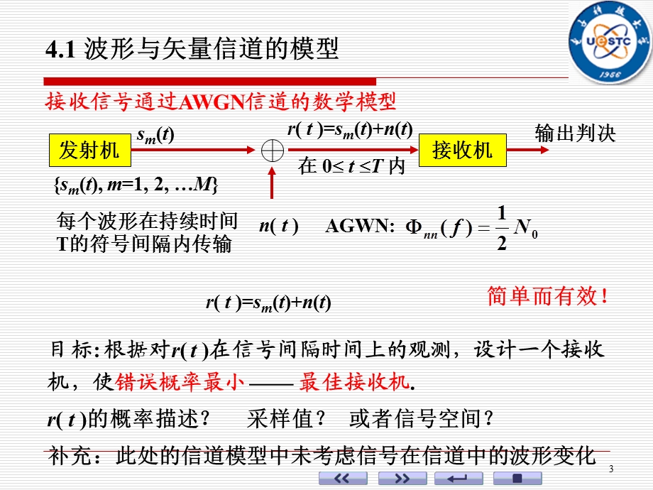 加性高斯白噪声信道的最佳接收.ppt_第3页