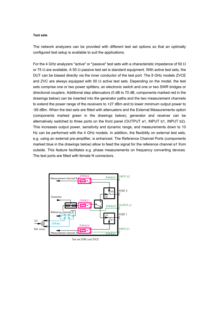 RS矢网特点.doc_第2页