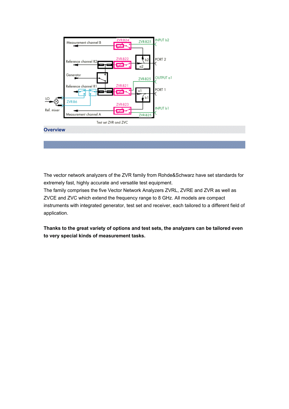 RS矢网特点.doc_第3页