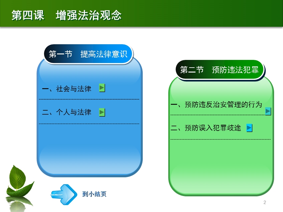 中职德育课件赵飞.ppt_第2页