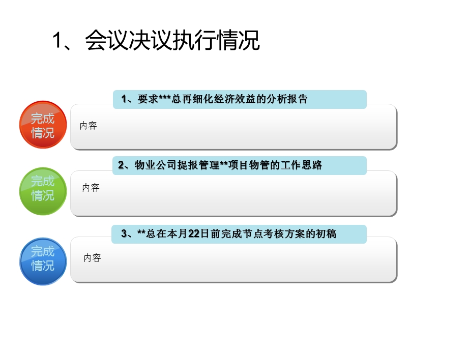 会议汇报PPT(GYJY).ppt_第3页