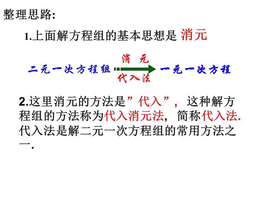 《解二元一次方程组》.ppt_第3页