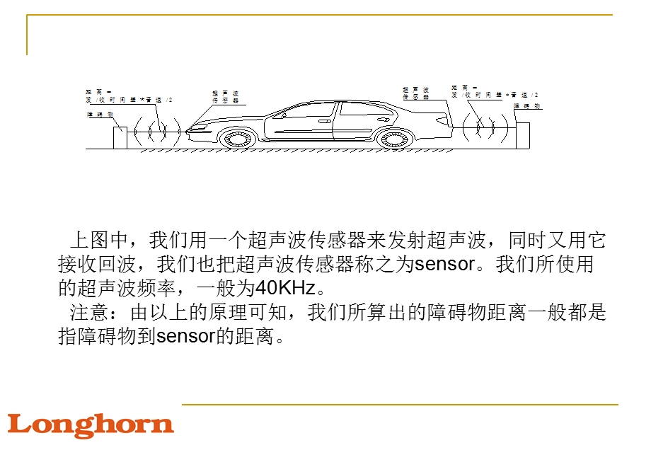 倒车SNESOR频率设计.ppt_第3页