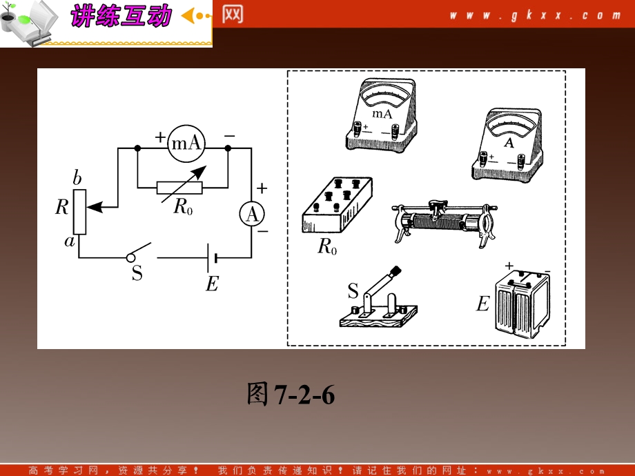 串联、并联电路电阻的测量电压表和电流表.ppt_第3页