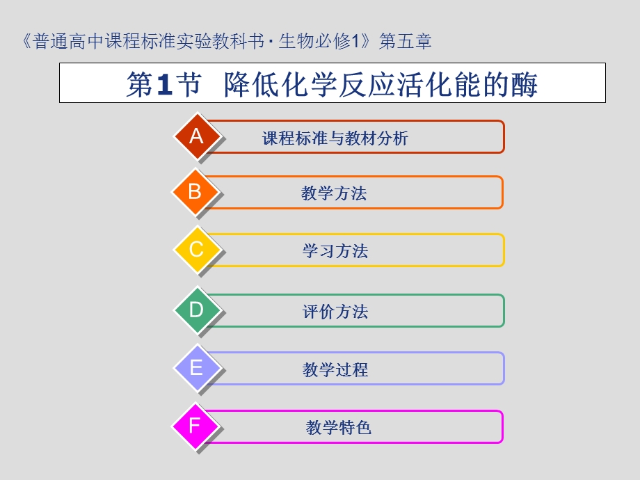 《降低化学反应活化能的酶》课件6(人教版必修1).ppt_第2页