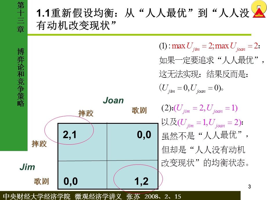 中财微观课件第十三章.ppt_第3页