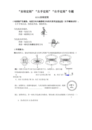 安培定则左手定则右手定则专题.docx