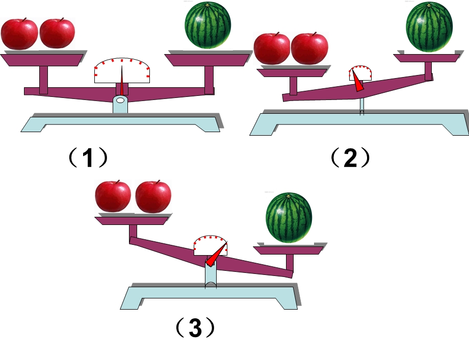 人教版五年级数学上册《方程的意义》PPT课件2.ppt_第3页