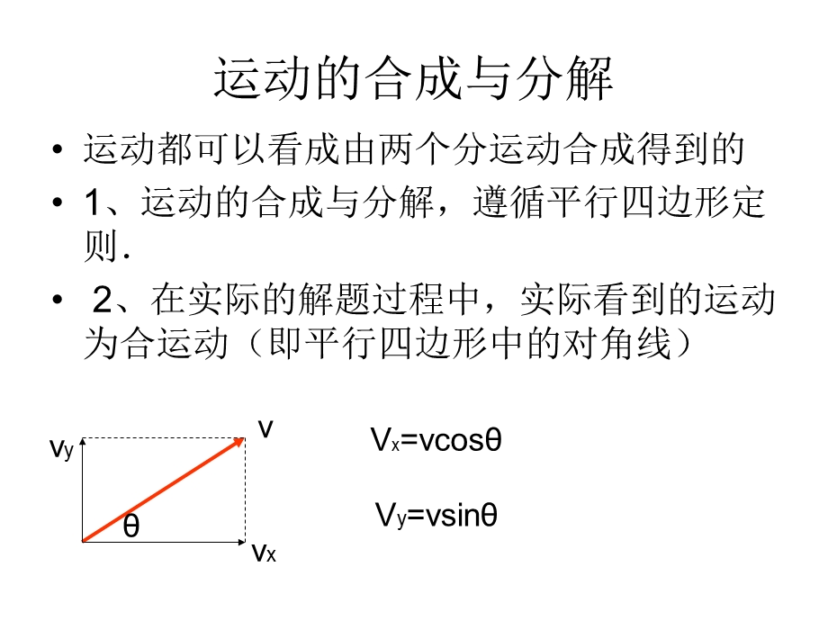 运动合成与分解.ppt_第2页