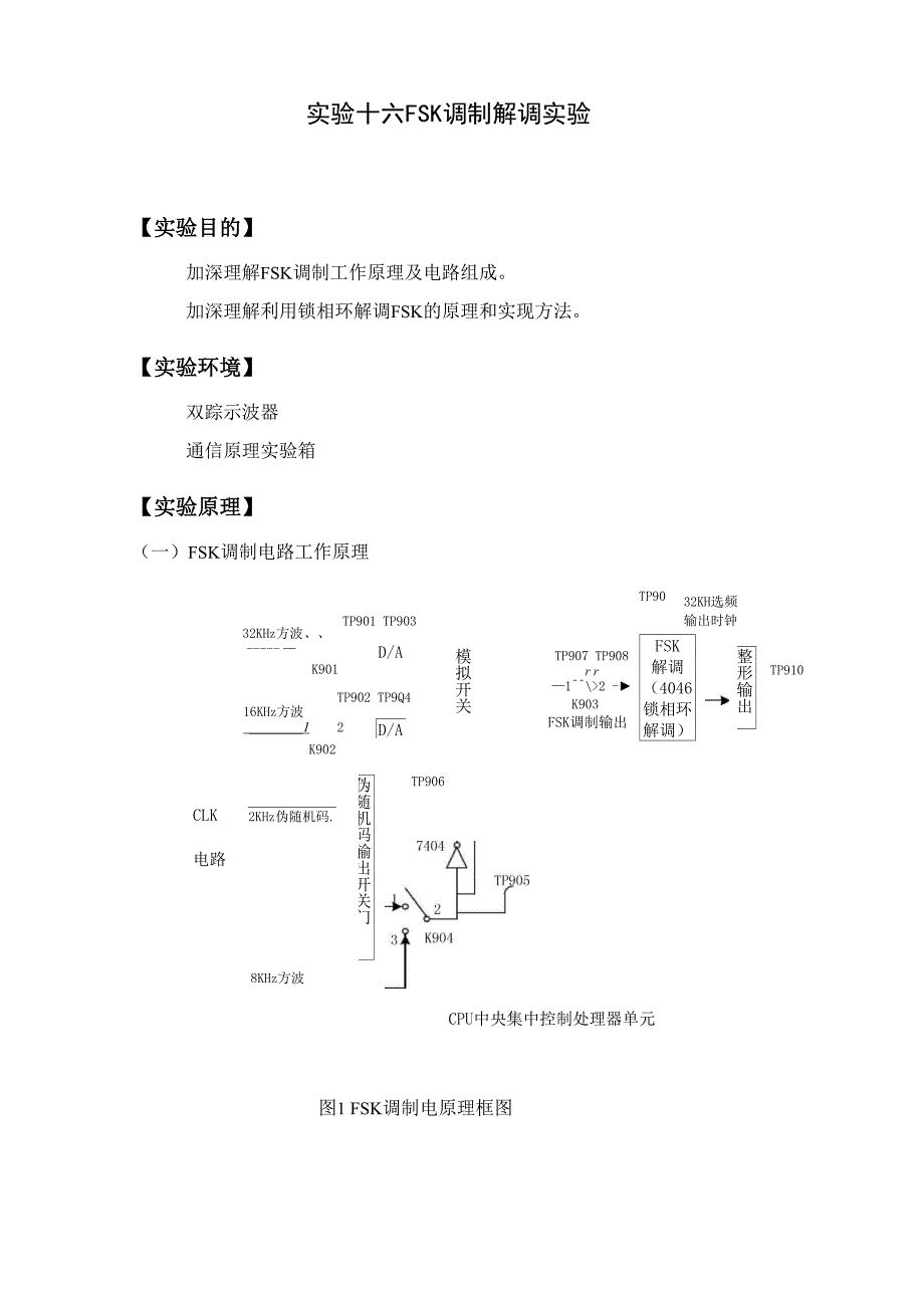 实验十六FSK调制解调实验.docx_第1页