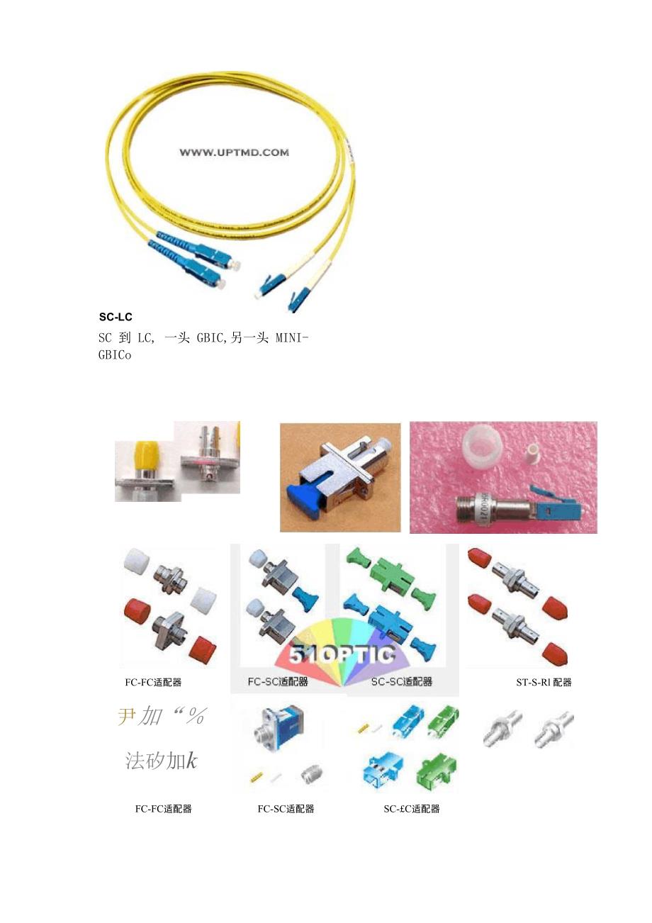 尾纤的接头分类 FC ST LC.docx_第3页