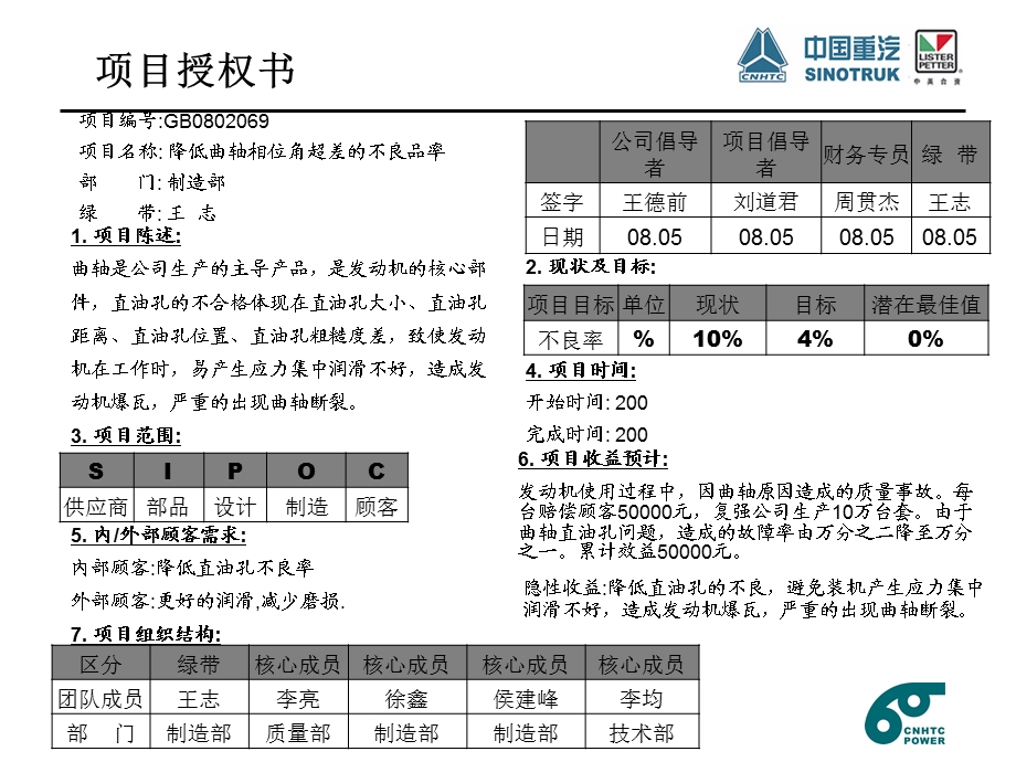 降低中心孔研不起的不良率.ppt_第3页