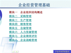 企业经营管理基础.ppt