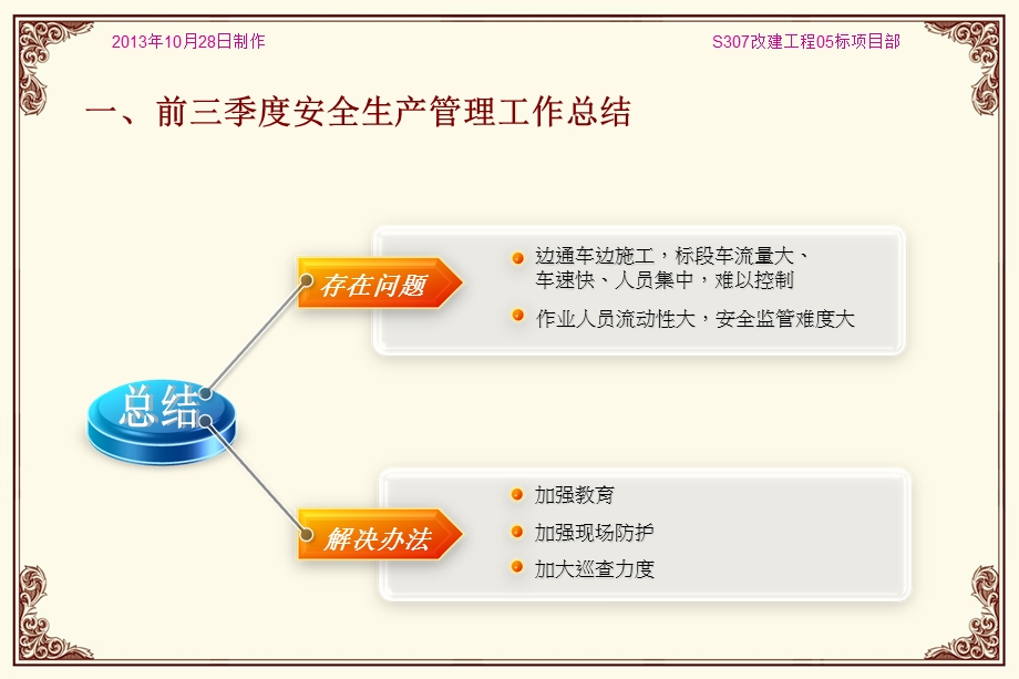 三季度安全例会汇报材料.ppt_第3页