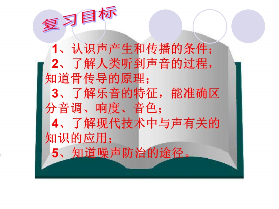 《声现象》复习课件(实用).ppt_第2页