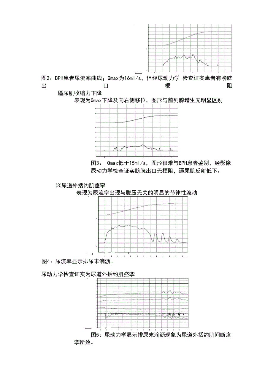 尿动力学讲义06.docx_第2页