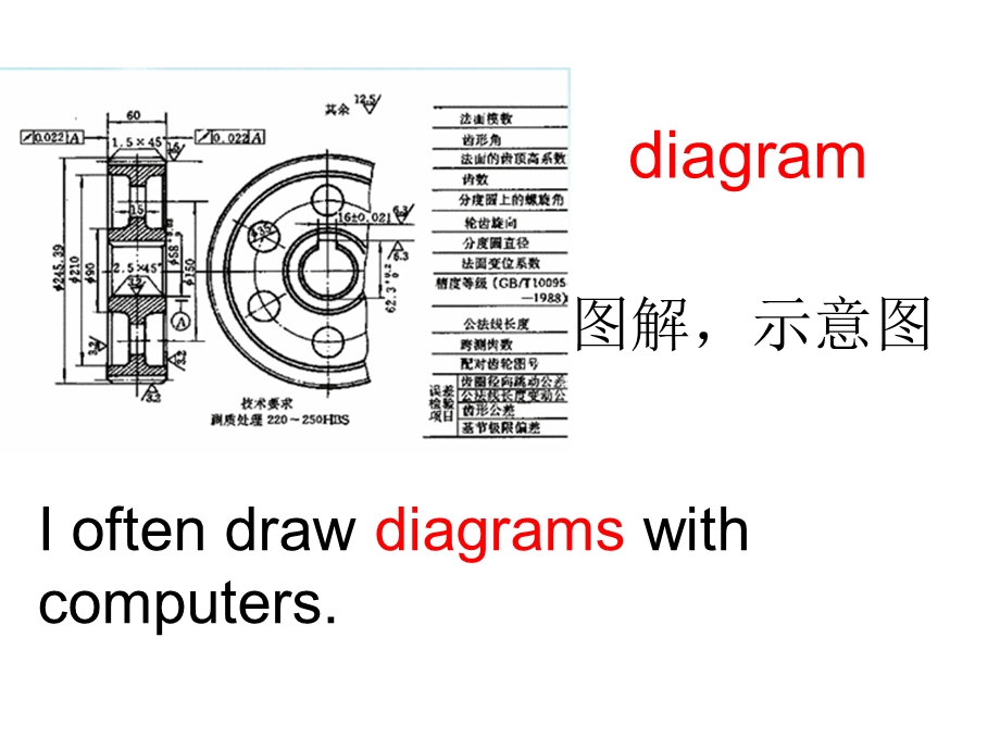 卓越初四八年级上学期(牛津广州版)总复习U3-U4课件.ppt_第2页