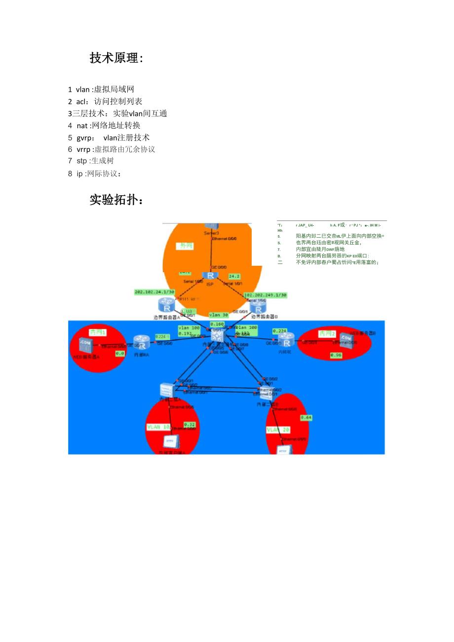 实验报告：hcna综合实验.docx_第3页