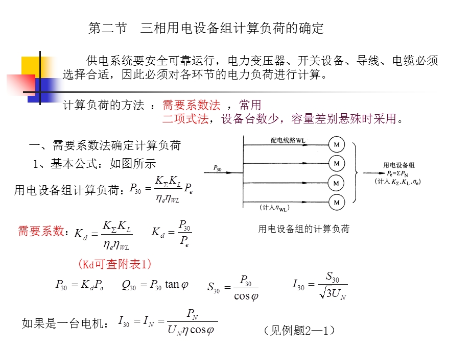 三相用电设备组负荷计算.ppt_第1页