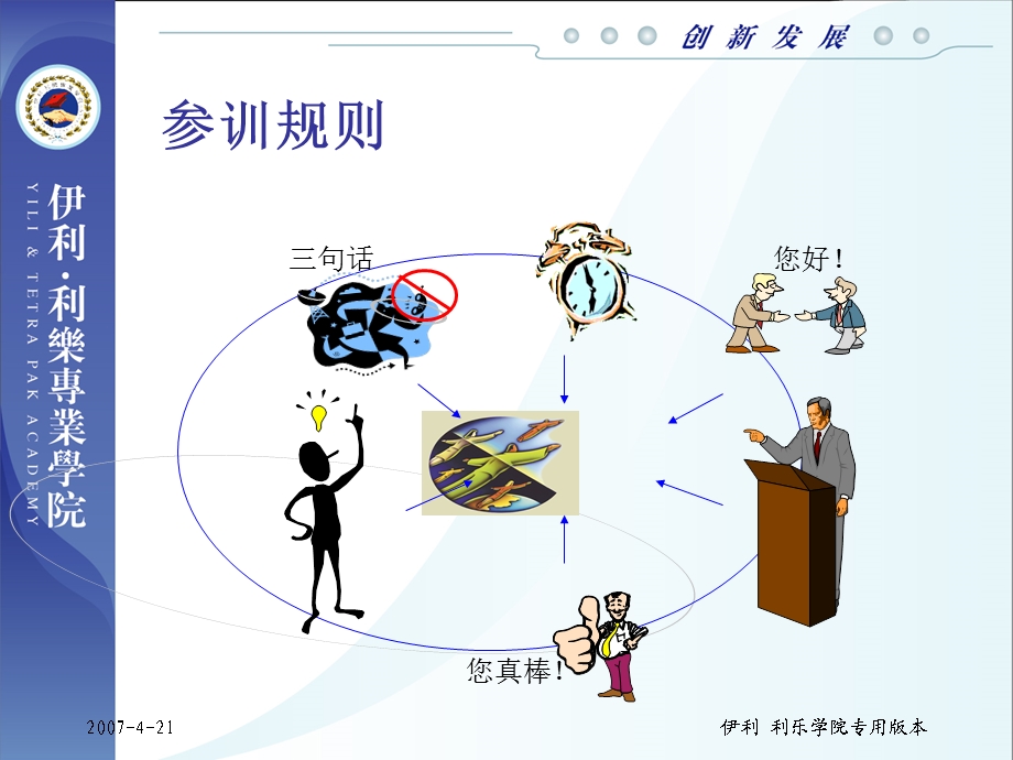 促销绩效的呈现技巧.ppt_第2页