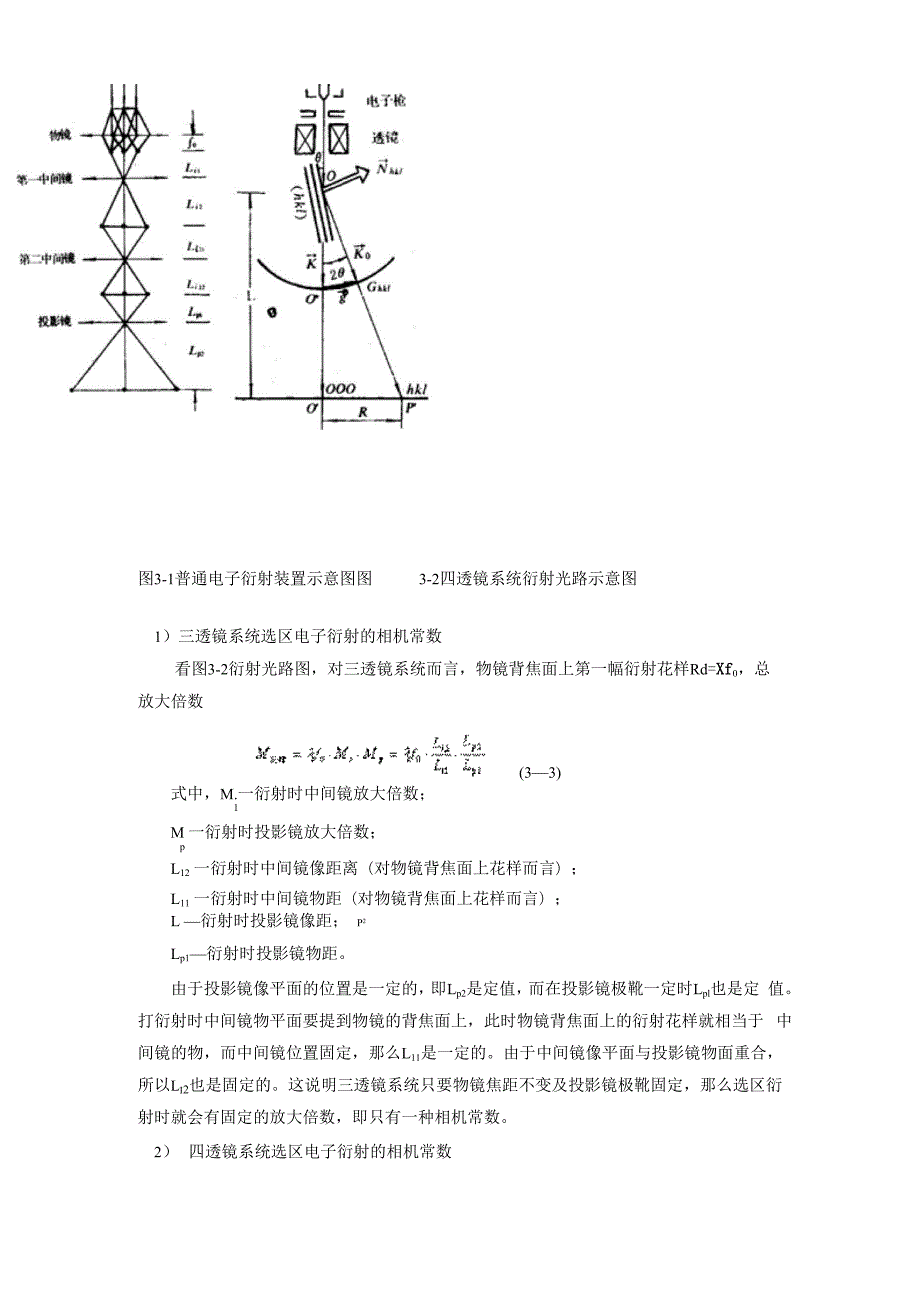 实验三透射电镜相机常数和磁转角标定.docx_第3页