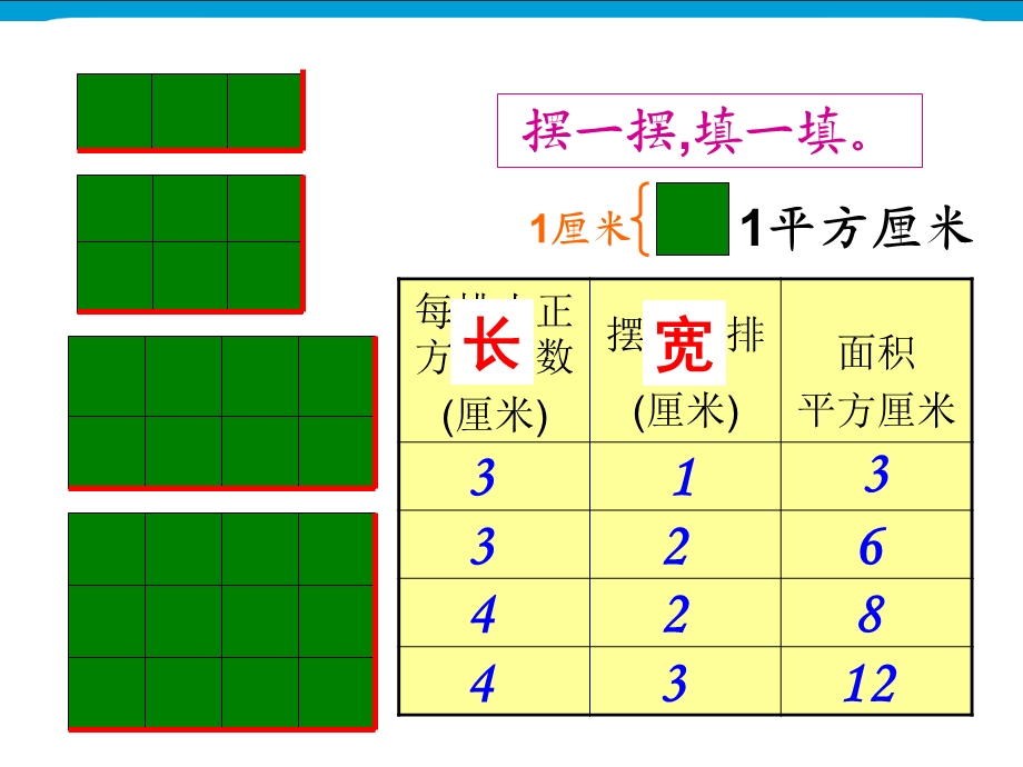 长方形、正方形面积的计算微课课件.ppt_第3页