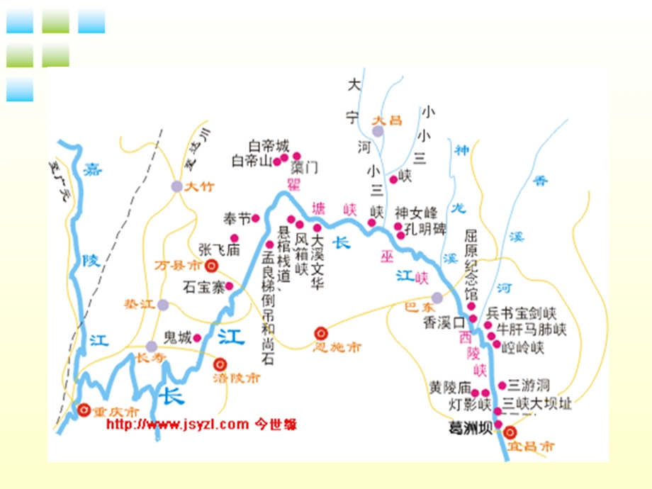 《巴东三峡》(语文版八年级上)课件语文版.ppt_第3页