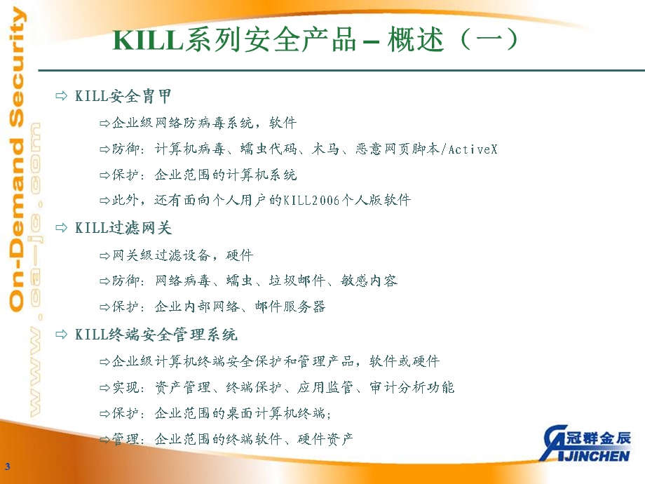 冠群金辰产品与服务.ppt_第3页