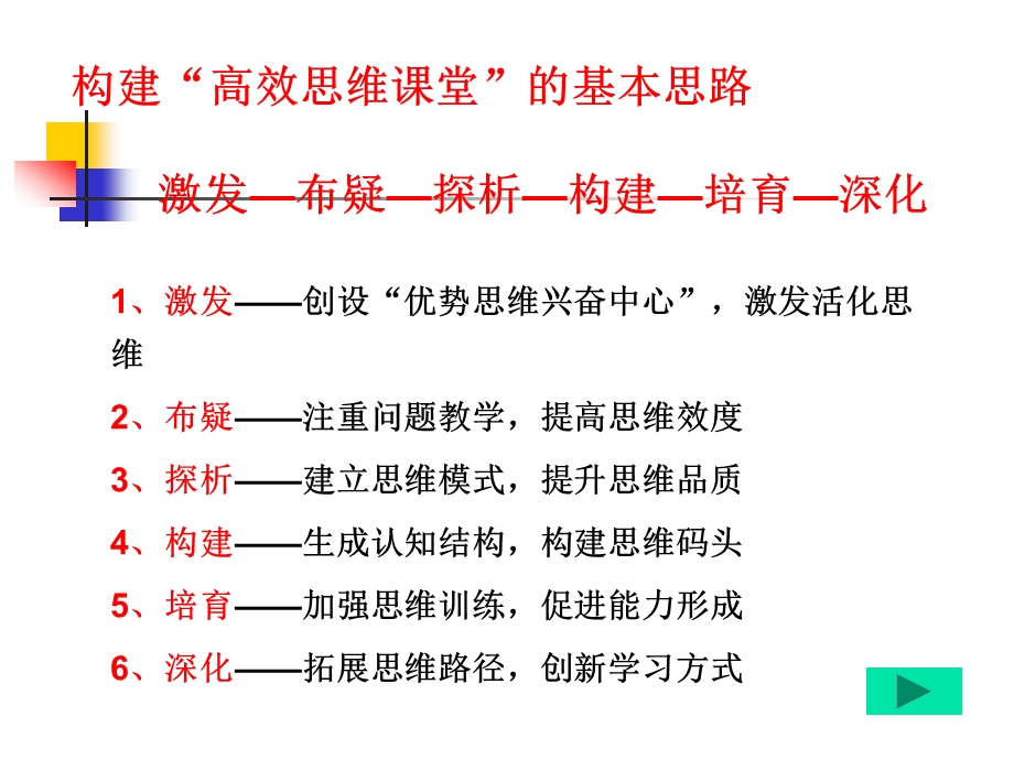 构建高效思维课堂的基本策略.ppt_第2页