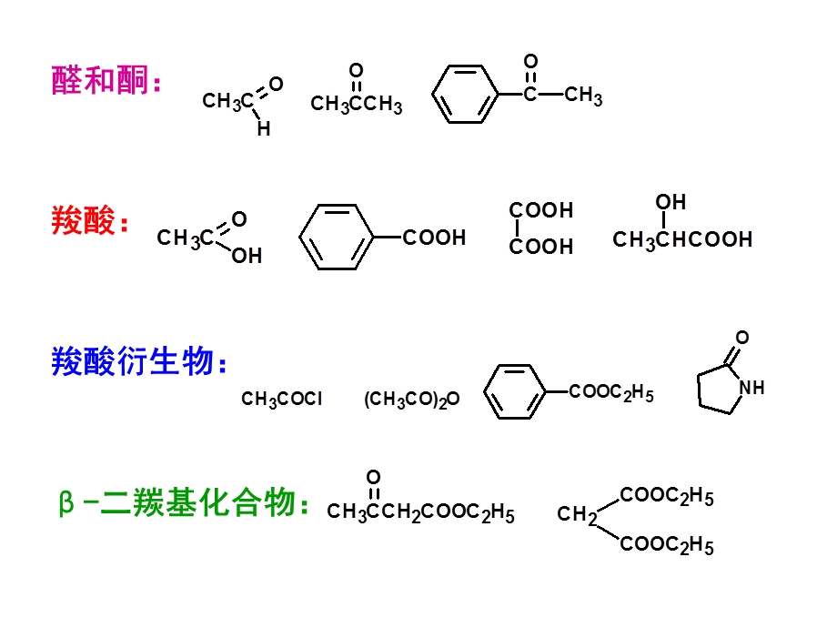 《含氧化合物》课件.ppt_第3页