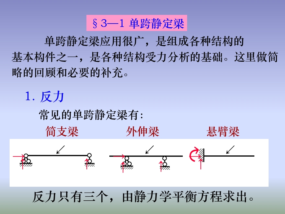 静定梁和静定刚架.ppt_第3页