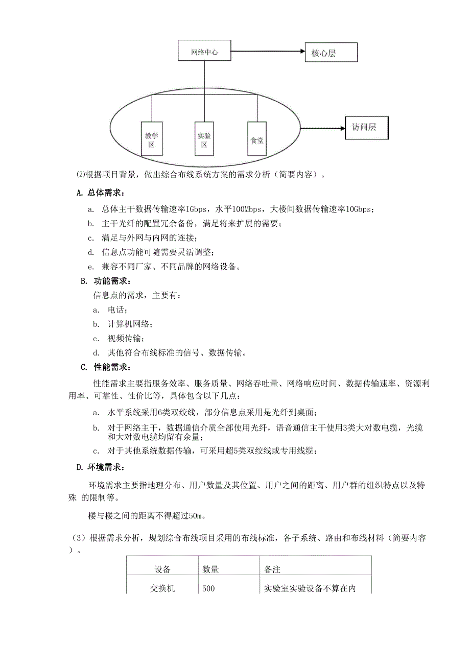 实验一综合布线系统的设计方案.docx_第3页