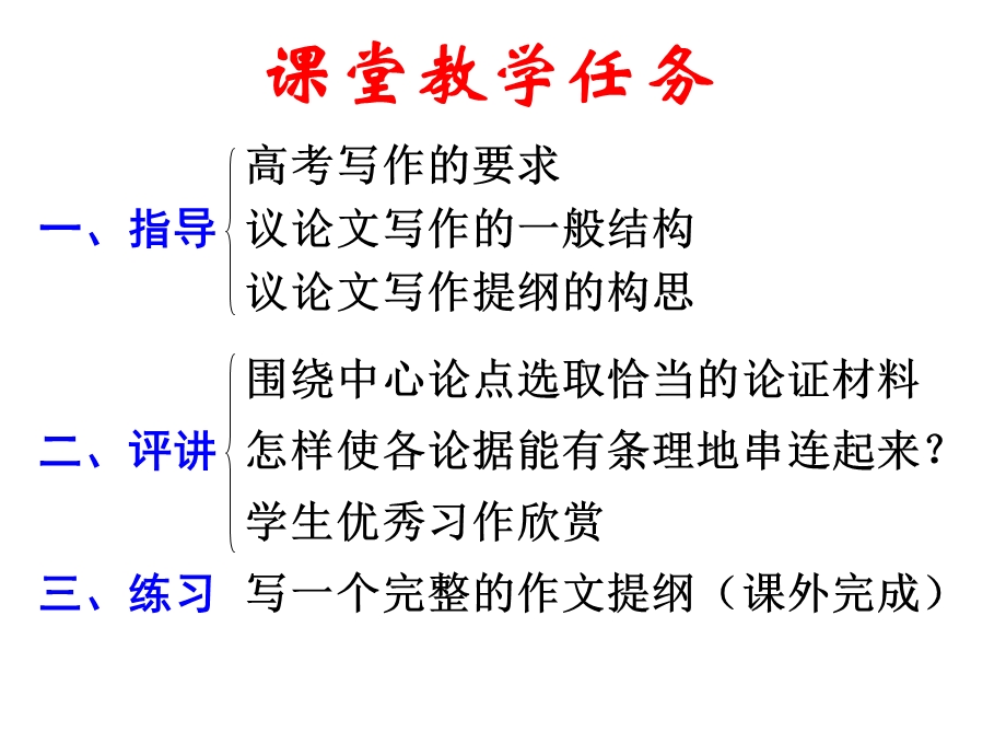 人教][列提纲架框架-议论文的写作指导.ppt_第2页