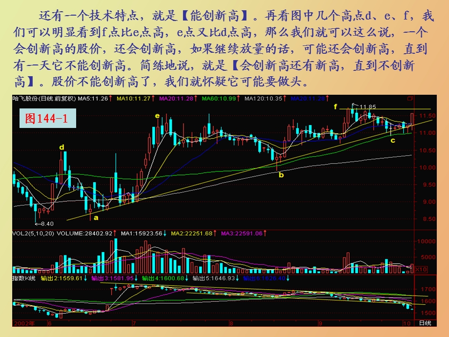 会创新高还有新高直到不创新高.ppt_第3页