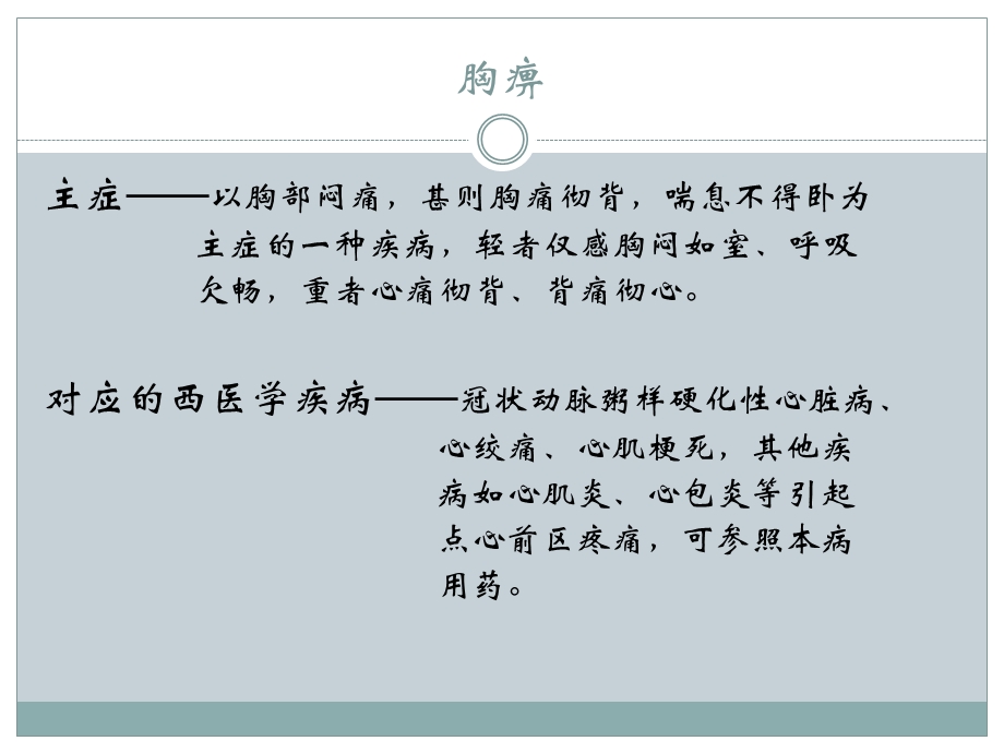 中成药合理应用心系病症用药.ppt_第3页