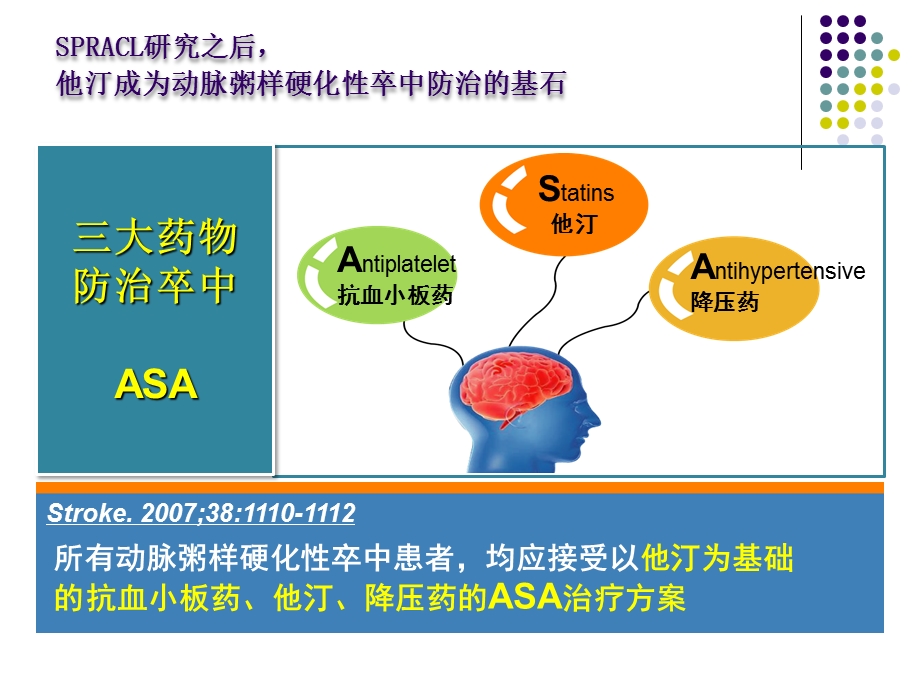 他汀类药物的安全性及对策.ppt_第2页