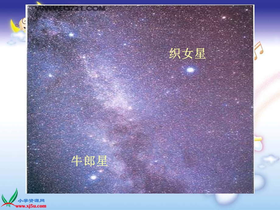 鄂教版小学科学六年级上册《四季星空》PPT课件.ppt_第3页