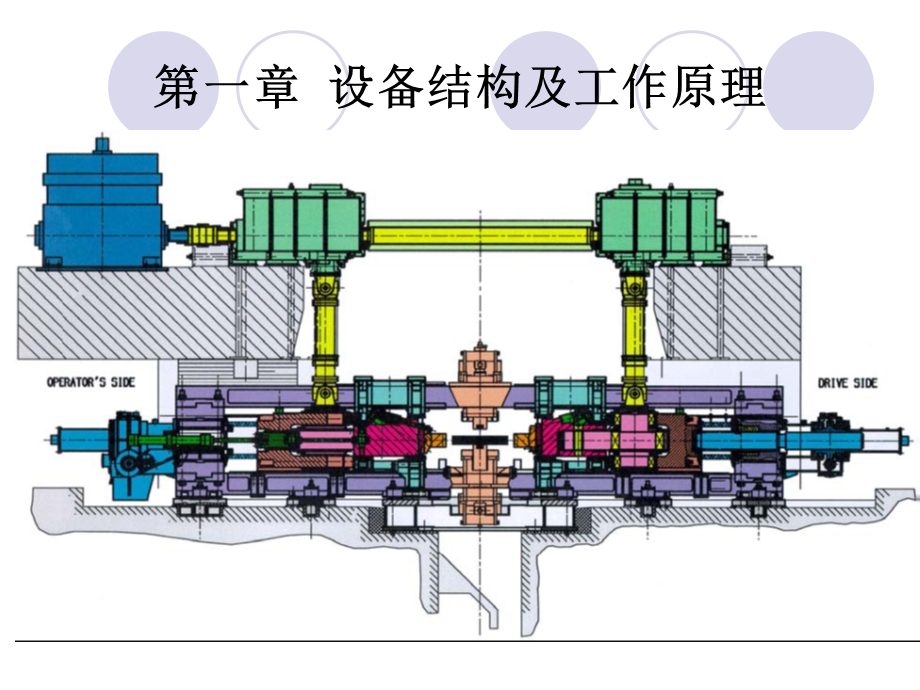 侧压机维检作业区指导书巡检体系.ppt_第3页