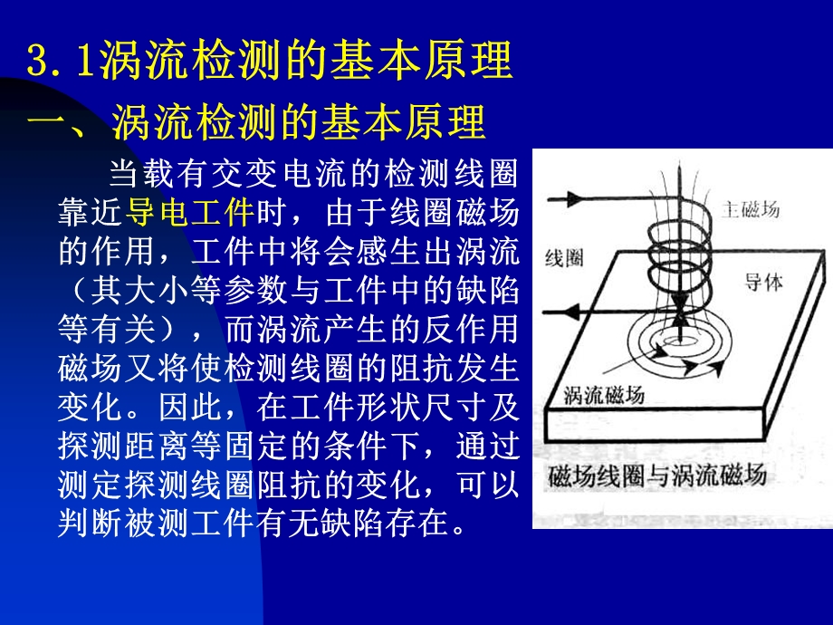 《涡流检测》课件.ppt_第2页