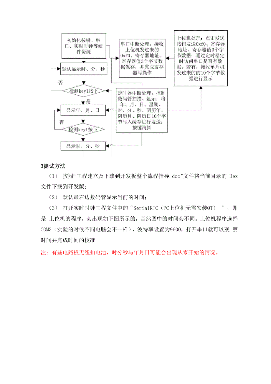 实时时钟与串口通信模块整合案例原理与测试说明.docx_第3页