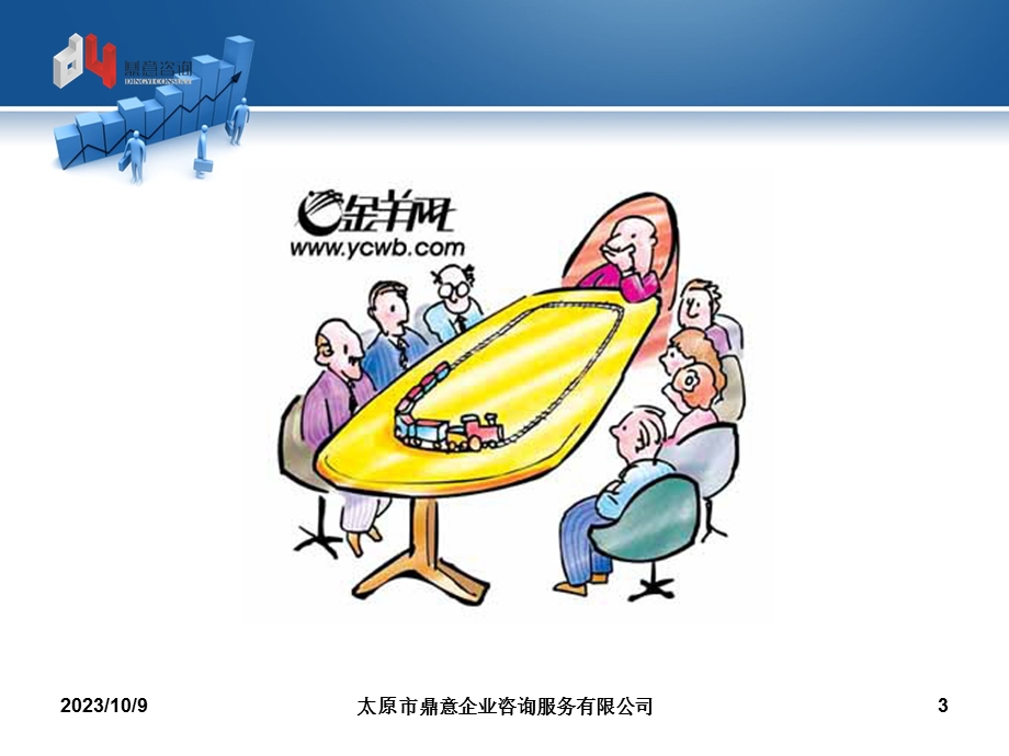 会议高效生产力.ppt_第3页