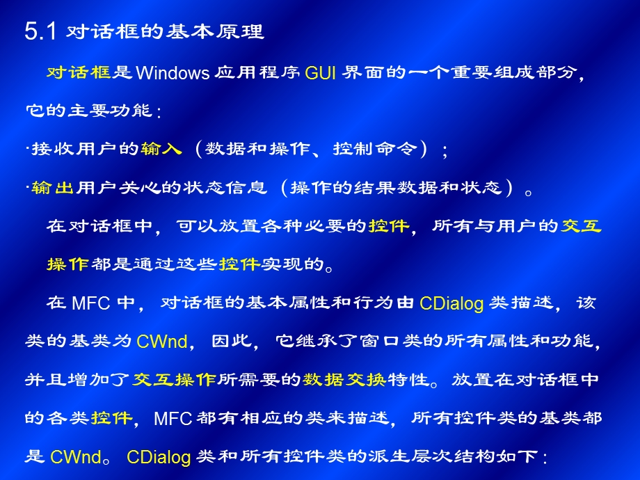 与对话框编程教学.ppt_第2页