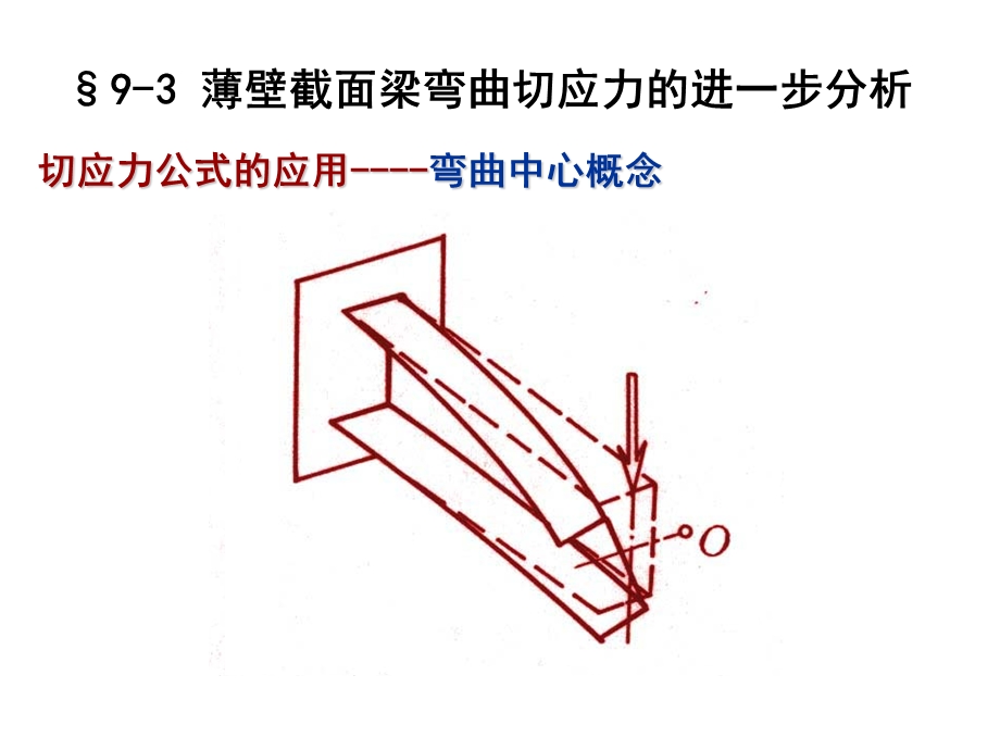 切应力公式的应用-弯曲中心概念.ppt_第1页