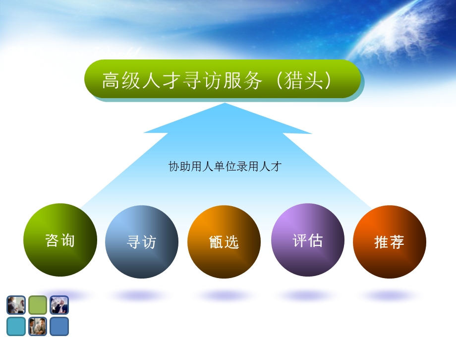 高级人才访寻服务.ppt_第3页