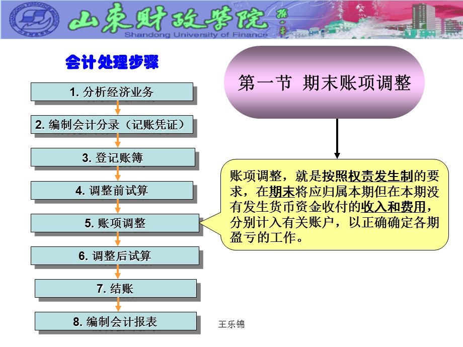 《账项调整》课件.ppt_第3页