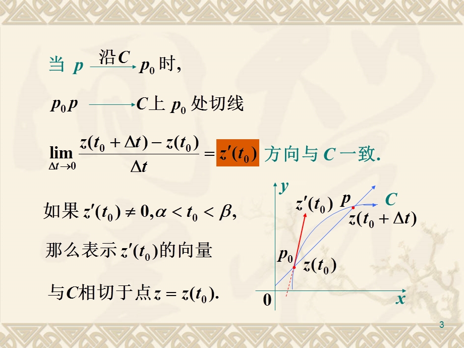 共形映射的概念教学.ppt_第3页