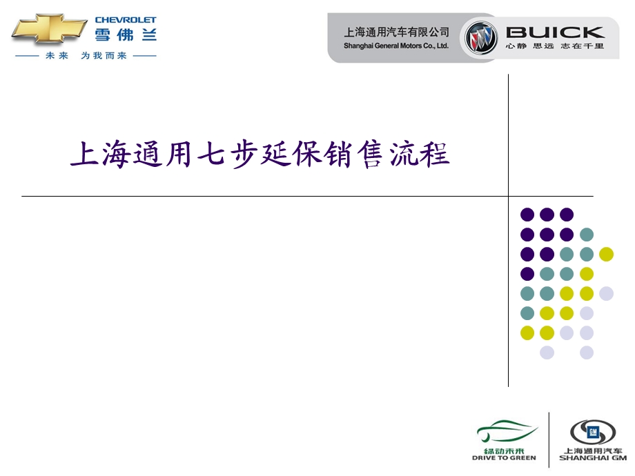 七步延保销售流程.ppt_第1页