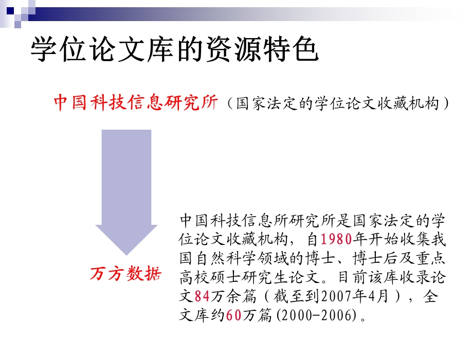 万方学位论文库使用说明.ppt_第3页